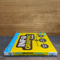 Infographic Design ฉบับ Quick Start + Easy Workshop + Make Money - ธัญธัช นันท์ชนก รูปที่ 2