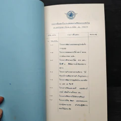 ผลงานวิจัยของกองทัพไทย 10 พ.ย.2526 รูปที่ 7