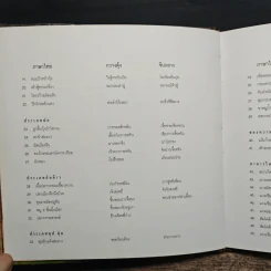 Cookbook เหลาในบ้านเรา รูปที่ 7