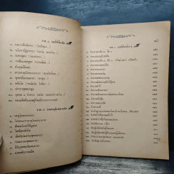 คู่มือพุทธบริษัท ฉบับสมบูรณ์ รูปที่ 9