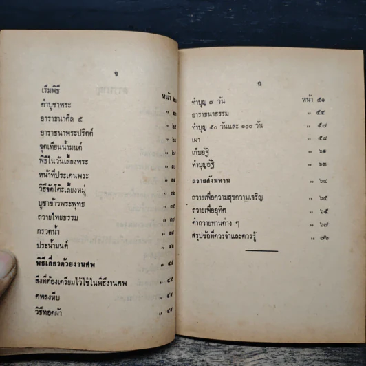 คู่มือปฏิบัติงาน ศาสนพิธี สังเขป - พระญาณวโรดม (สนธิ์ กิจจกาโร) รูปที่ 9