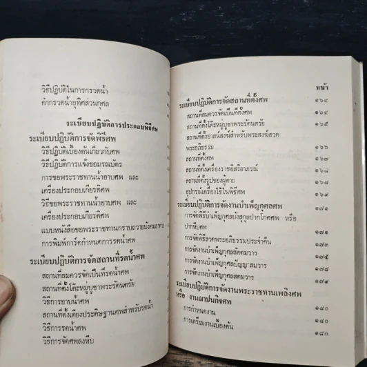 อนุสรณ์งานพระราชทานเพลิงศพ พ.ต.อ.(พิเศษ) ทองพูน ขันมณี ท.ช. รูปที่ 15