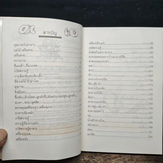 สิ่งที่แม่บ้านควรทราบ - ดุจลดา รูปที่ 7