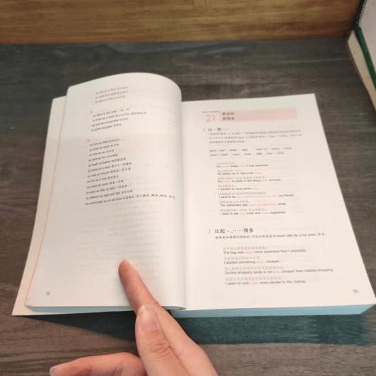 英语日记表现词典(ภาษาจีน) รูปที่ 9