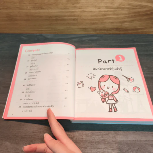 พูดญี่ปุ่นจากจินตภาพ Mind Map Japanese - พราว รูปที่ 8