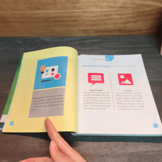 Infographic Design ฉบับ Quick Start + Easy Workshop + Make Money - ธัญธัช นันท์ชนก รูปที่ 16