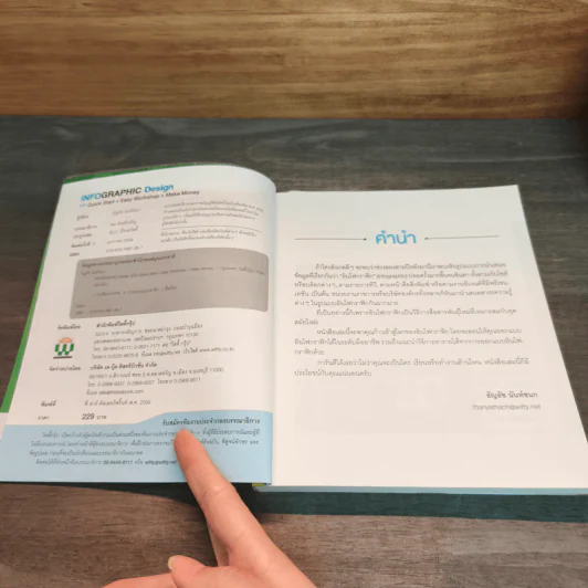 Infographic Design ฉบับ Quick Start + Easy Workshop + Make Money - ธัญธัช นันท์ชนก รูปที่ 6