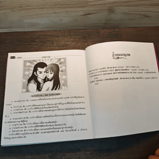 เวตาล (ฉบับการ์ตูน) รูปที่ 8