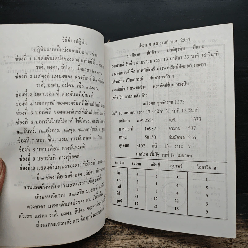 ปฎิทิน โหราศาสตร์ไทย คำนวณ ตามสูตร์ ของคะมภีร์ สุริยยาดร พ.ศ.2554-2563 - นายทองเจือ อ่างแก้ว รูปที่ 7