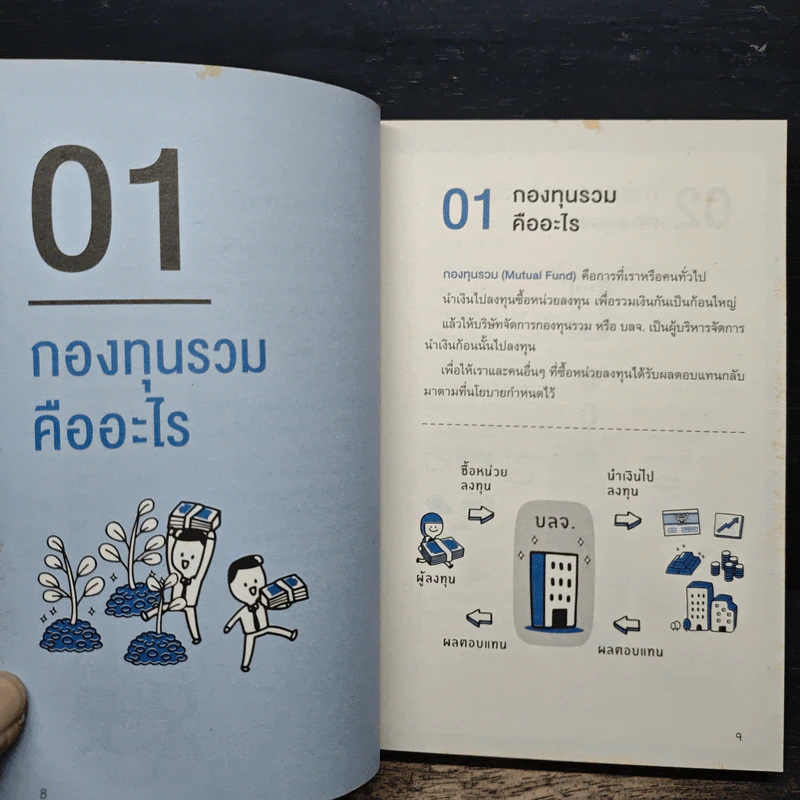 ซื้อกองทุนรวม เริ่มยังไงดี + กองทุน SSF รูปที่ 9