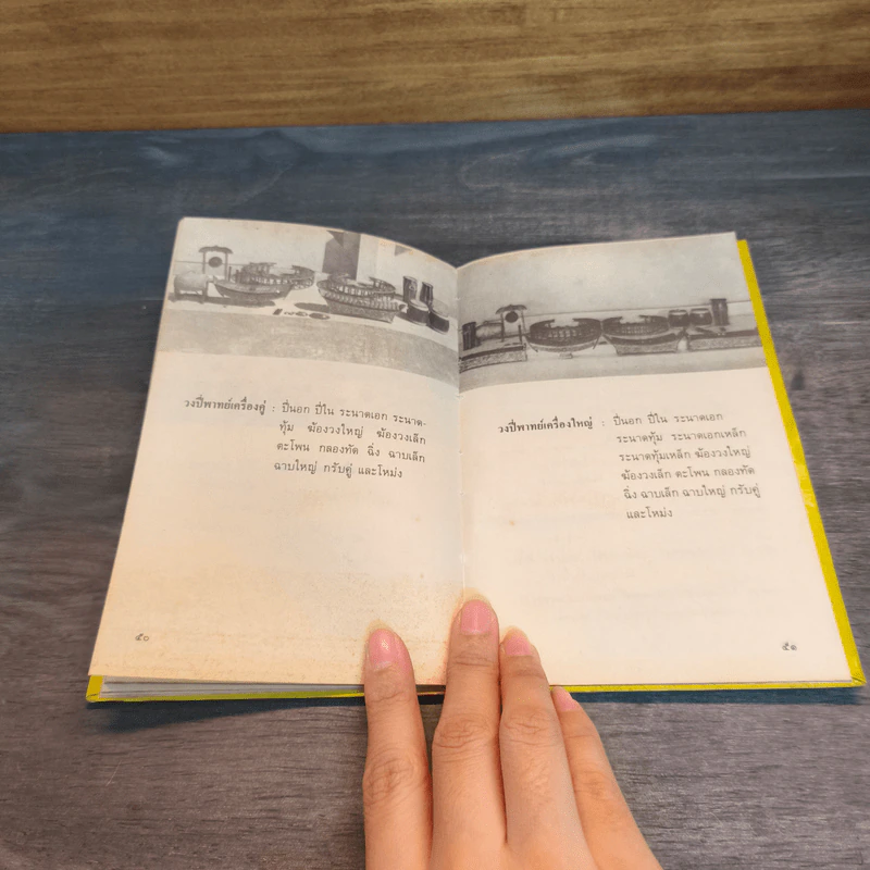 หนังสือชุดความรู้ไทยขององค์การค้าของคุรุสภา เครื่องดนตรีไทย - สมพงษ์ กาญจนผลิน รูปที่ 8