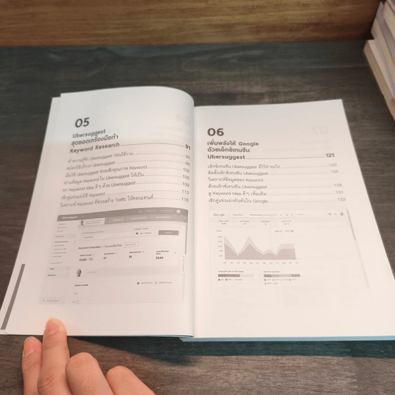 Keyword Research รู้ความลับนี้ ขายดีขึ้น 100% - สุพิชฌาย์ ศรีประสิทธิ์ รูปที่ 9