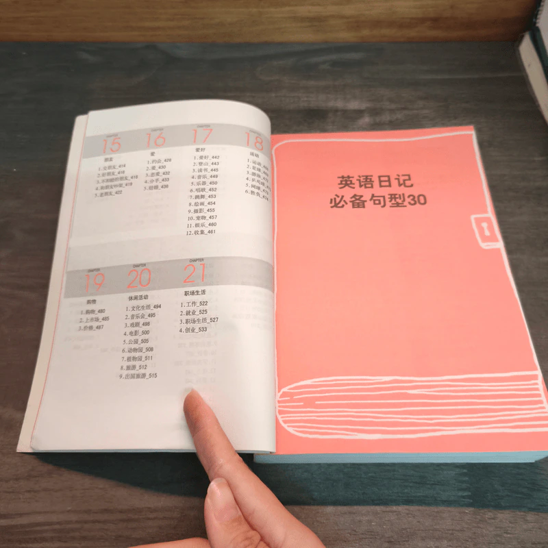 英语日记表现词典(ภาษาจีน) รูปที่ 8