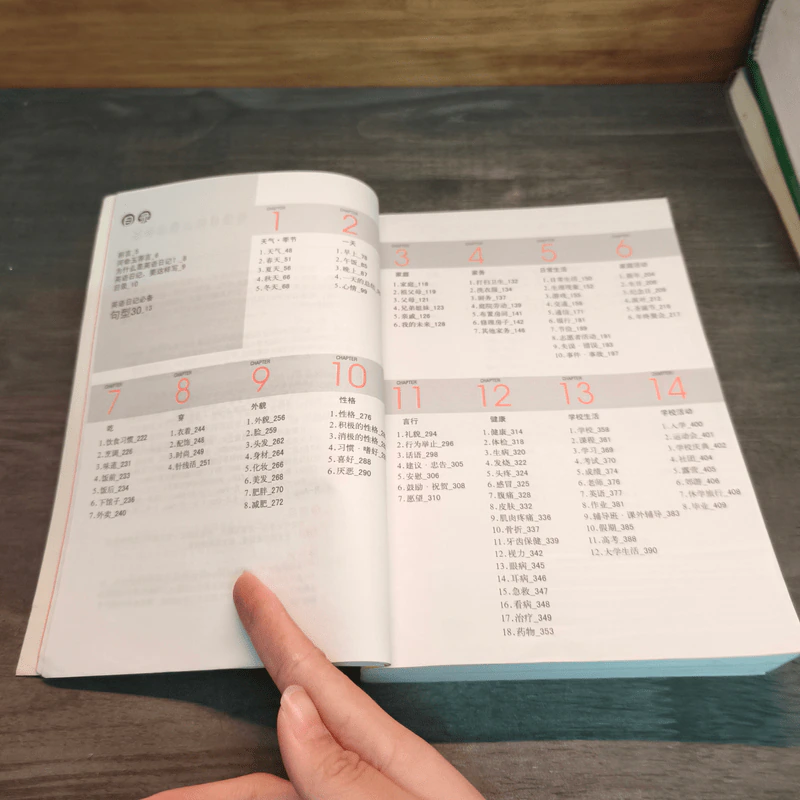 英语日记表现词典(ภาษาจีน) รูปที่ 7