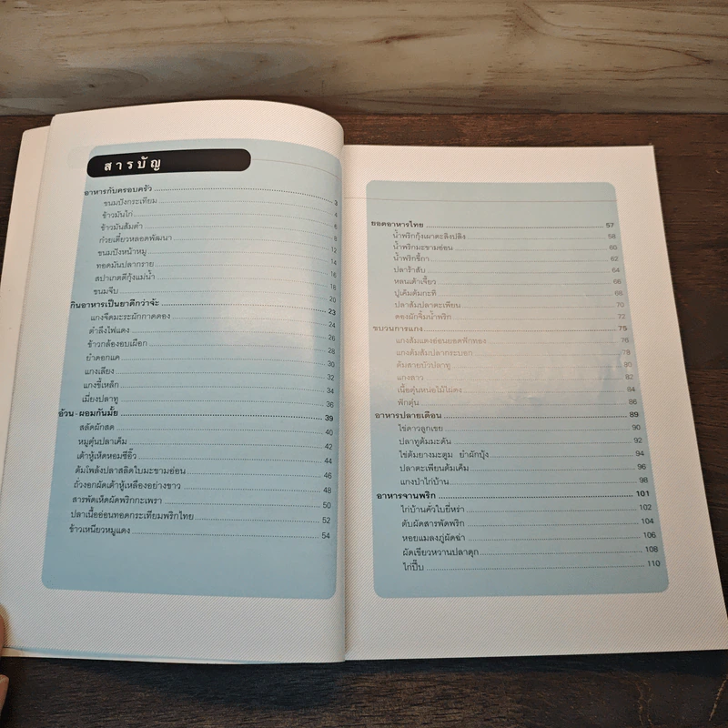Cook Book สูตรประยูร จรรยาวงษ์ รูปที่ 7