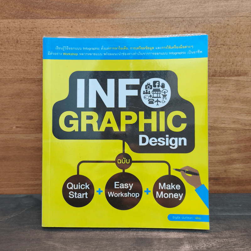 Infographic Design ฉบับ Quick Start + Easy Workshop + Make Money - ธัญธัช นันท์ชนก รูปที่ 1