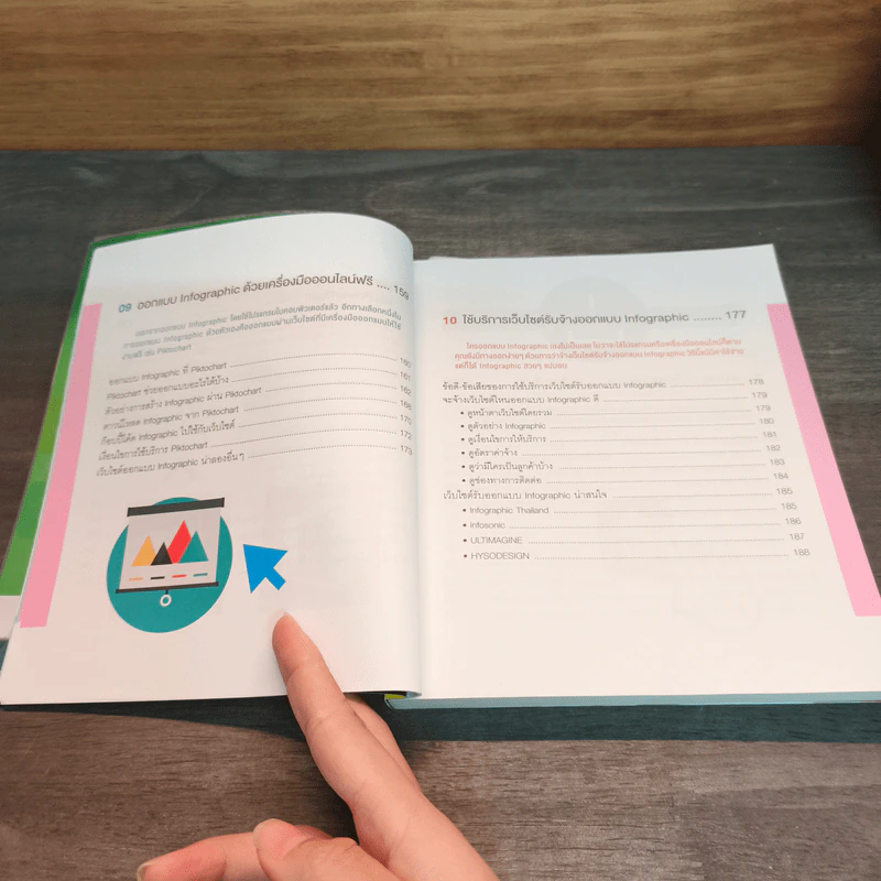 Infographic Design ฉบับ Quick Start + Easy Workshop + Make Money - ธัญธัช นันท์ชนก รูปที่ 11