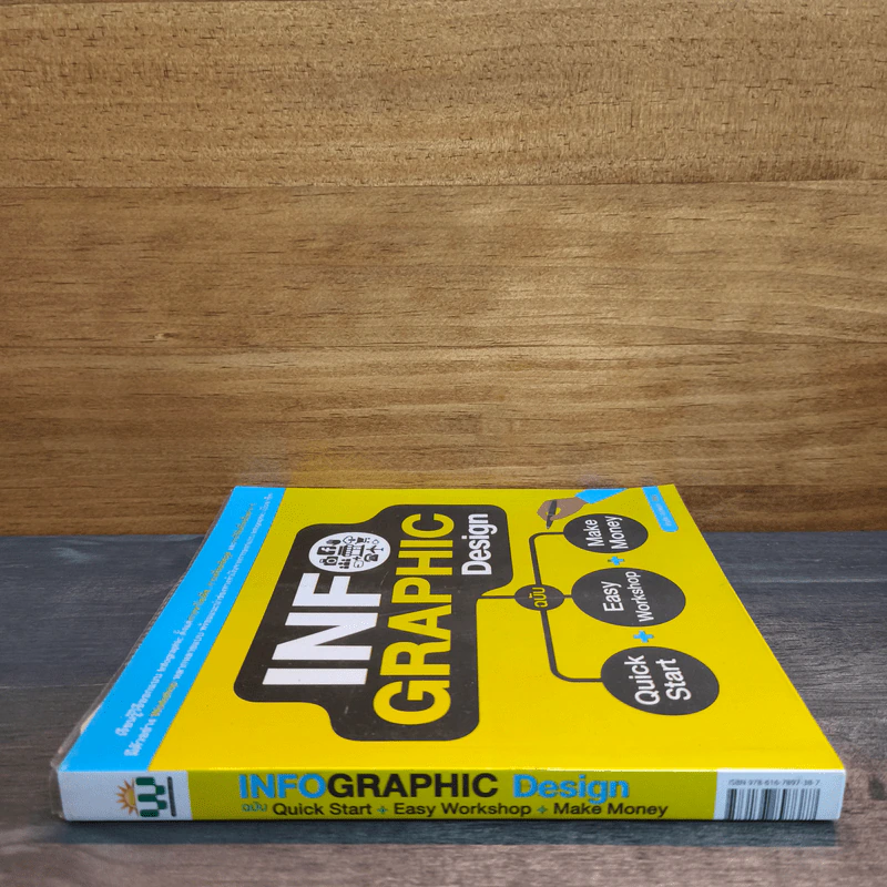 Infographic Design ฉบับ Quick Start + Easy Workshop + Make Money - ธัญธัช นันท์ชนก รูปที่ 2