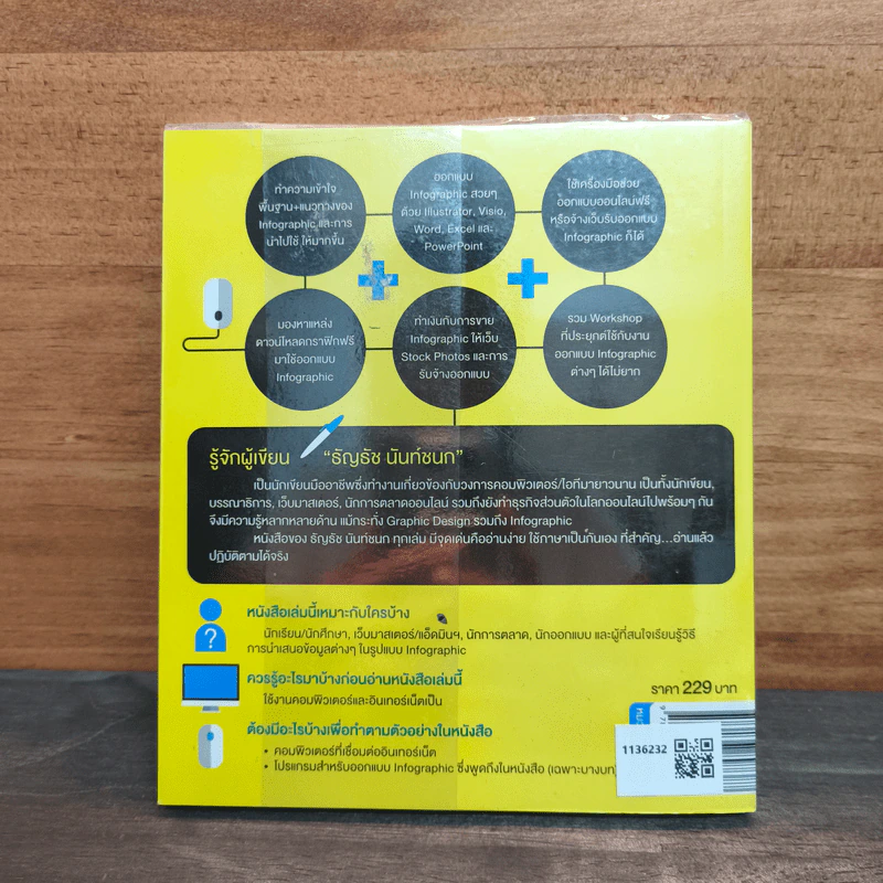 Infographic Design ฉบับ Quick Start + Easy Workshop + Make Money - ธัญธัช นันท์ชนก รูปที่ 5