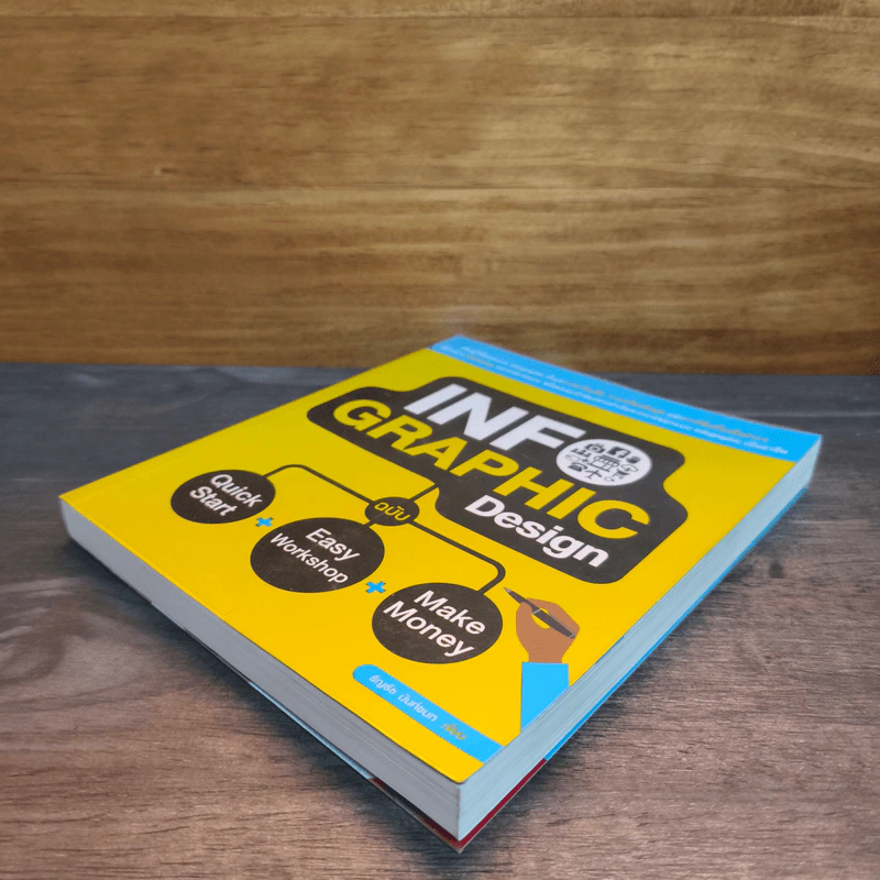 Infographic Design ฉบับ Quick Start + Easy Workshop + Make Money - ธัญธัช นันท์ชนก รูปที่ 3