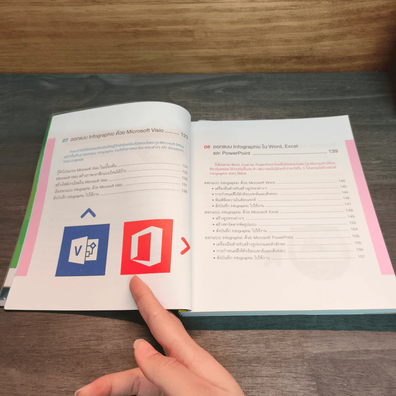 Infographic Design ฉบับ Quick Start + Easy Workshop + Make Money - ธัญธัช นันท์ชนก รูปที่ 10