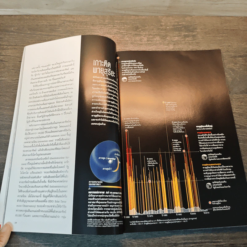 National Geographic ฉบับที่ 132 ก.ค.2555 รูปที่ 7