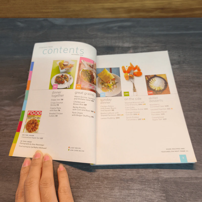 Food Everyday รูปที่ 6