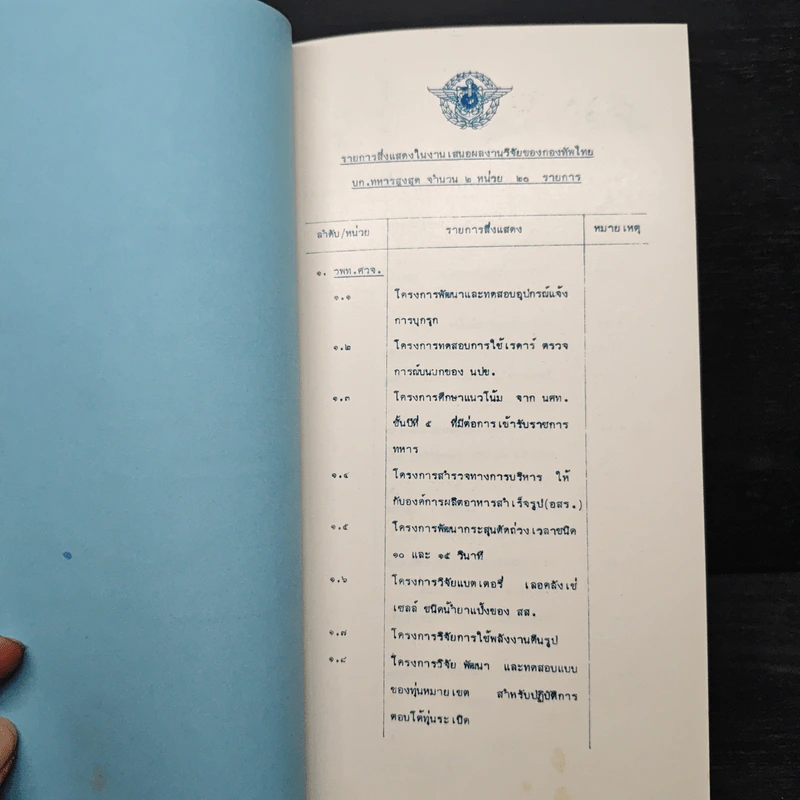 ผลงานวิจัยของกองทัพไทย 10 พ.ย.2526 รูปที่ 7