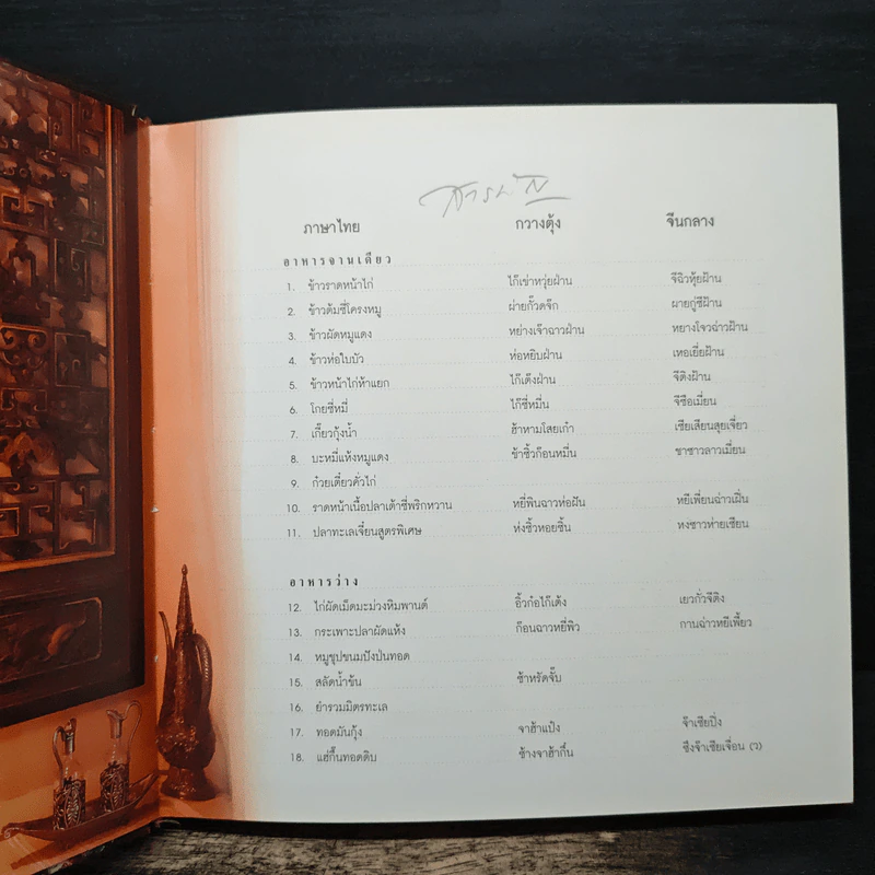 Cookbook เหลาในบ้านเรา รูปที่ 6