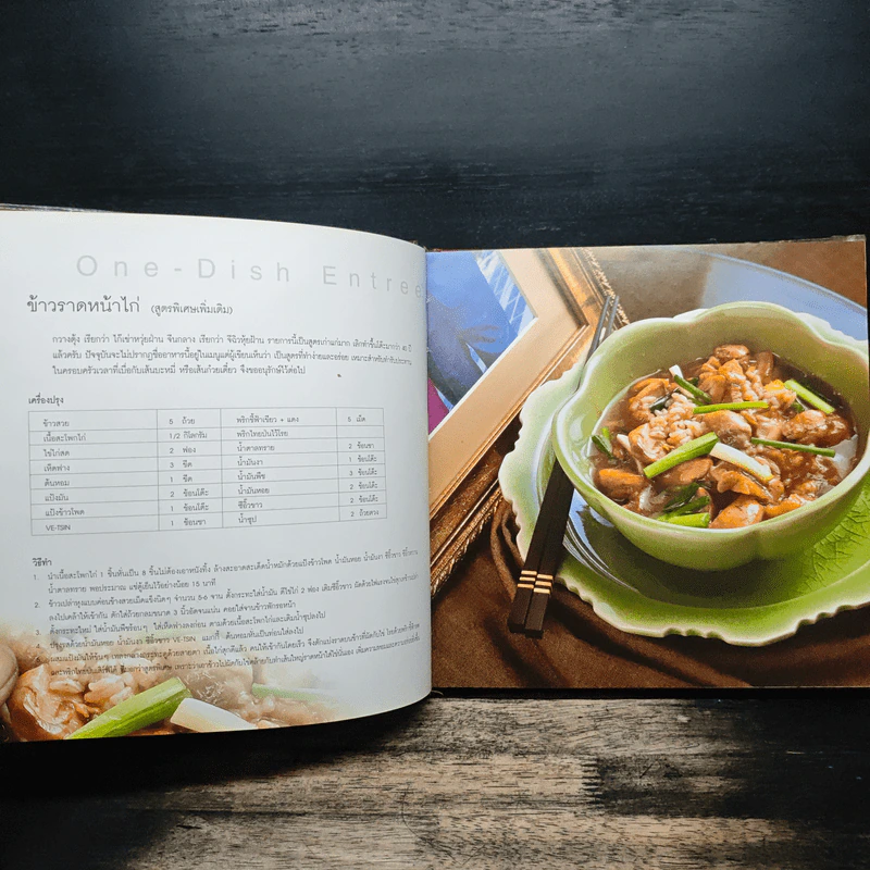 Cookbook เหลาในบ้านเรา รูปที่ 9