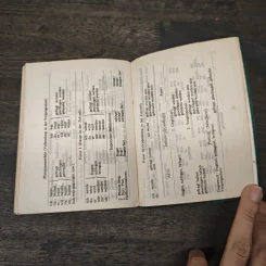 German-Thai Dictionary พจนานุกรม เยอรมัน-ไทย - เอลิม่าร์ อนุวัมน์ ร็อคก้า รูปที่ 8