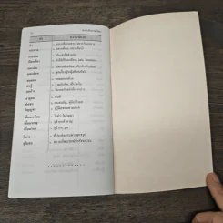 คำพ้องในภาษาไทย - ชุลีพร สุสุวรรณ รูปที่ 9