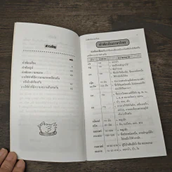 คำพ้องในภาษาไทย - ชุลีพร สุสุวรรณ รูปที่ 7