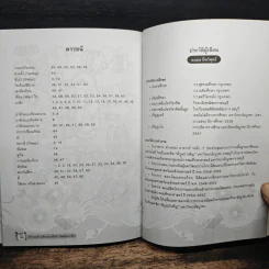 สร้างสรรค์งานศิลปะบนผืนผ้า (มัดย้อม-บาติก) - นฤมล ปิ่นวิศุกธิ์ รูปที่ 11