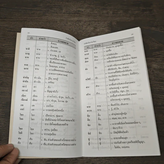 คำพ้องในภาษาไทย - ชุลีพร สุสุวรรณ รูปที่ 8