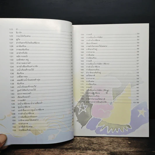 สร้างสรรค์งานศิลปะบนผืนผ้า (มัดย้อม-บาติก) - นฤมล ปิ่นวิศุกธิ์ รูปที่ 9