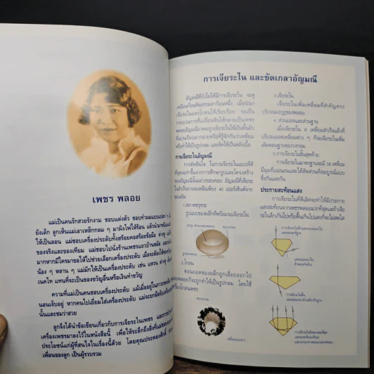 แม่ของเรา ที่ระลึก พิธีพระราชทานเพลิงศพเป็นกรณีพิเศษ คุณแม่เยือน โปษยานนท์ รูปที่ 9