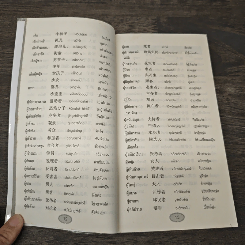 รวมศัพท์ไทย-จีน - ตงจิง รูปที่ 8