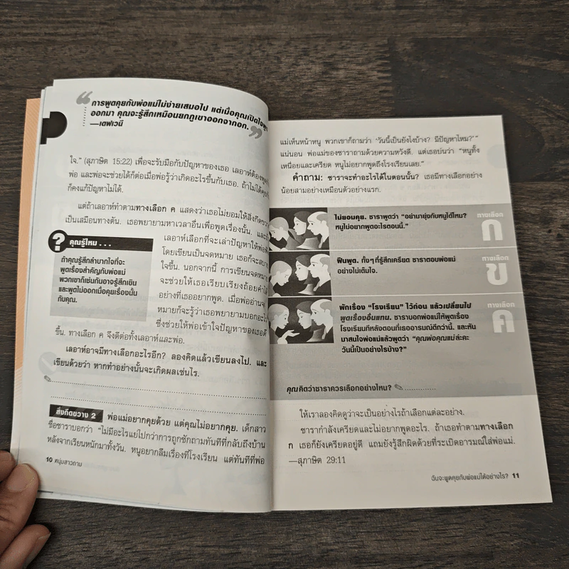 คำถามที่หนุ่มสาวถาม คำตอบที่ได้ผล เล่ม 1 รูปที่ 7