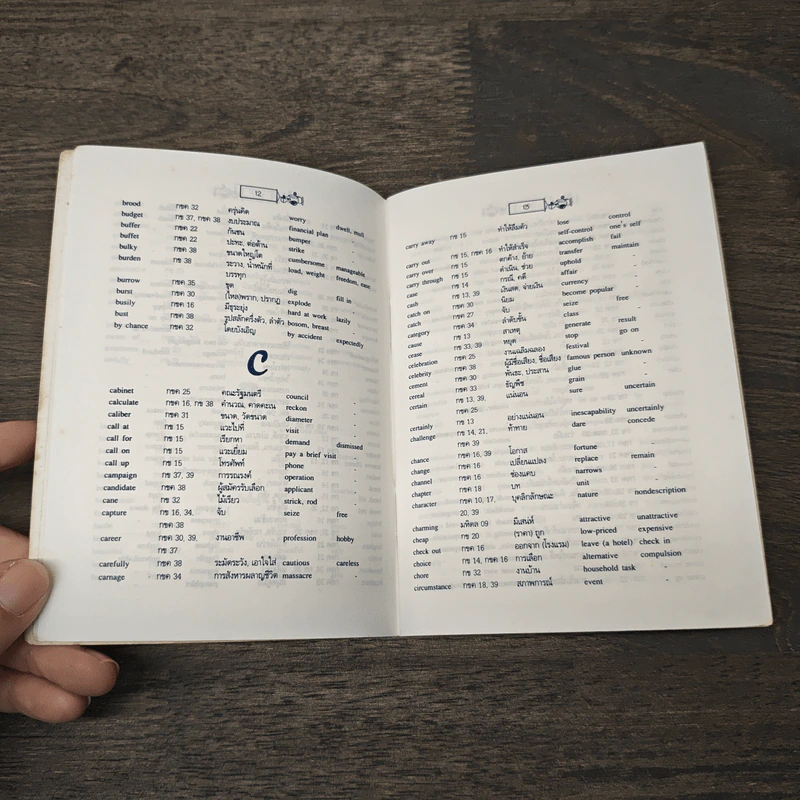 Key Vocab for Entrance Synonyms & Antonyms รูปที่ 6