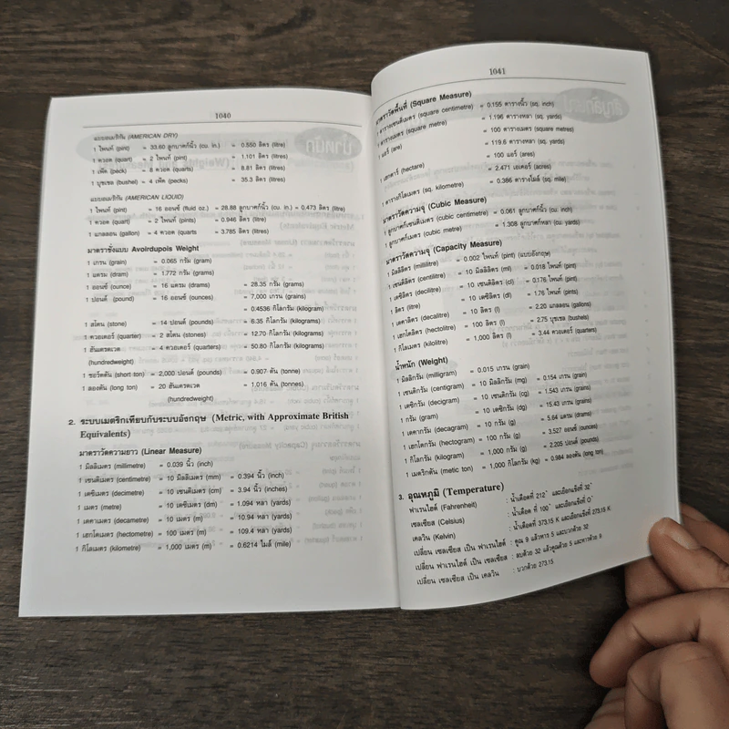Se-Ed's Modern Dictionary English-Thai พจนานุกรมอังกฤษ-ไทย รูปที่ 8