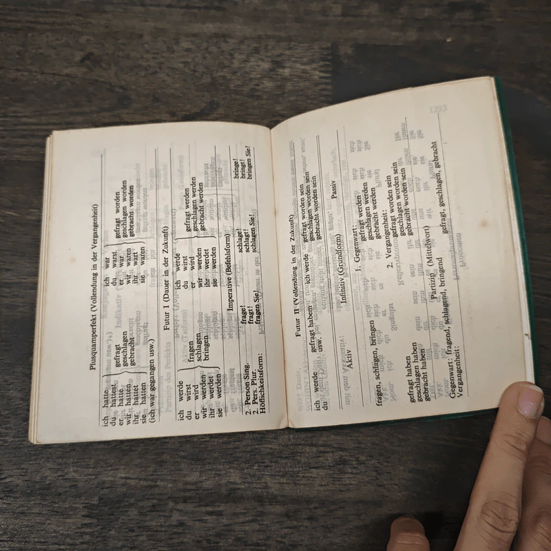 German-Thai Dictionary พจนานุกรม เยอรมัน-ไทย - เอลิม่าร์ อนุวัมน์ ร็อคก้า รูปที่ 8