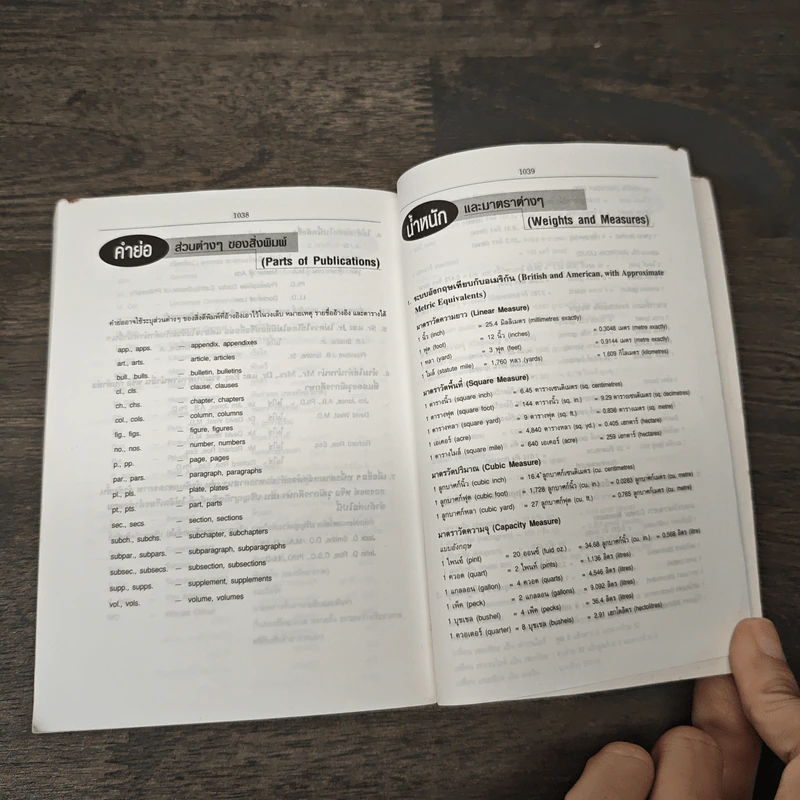 พจนานุกรมอังกฤษ-ไทย English-Thai Dictionary - ศ.ดร.วิทย์ เที่ยงบูรณธรรม รูปที่ 8