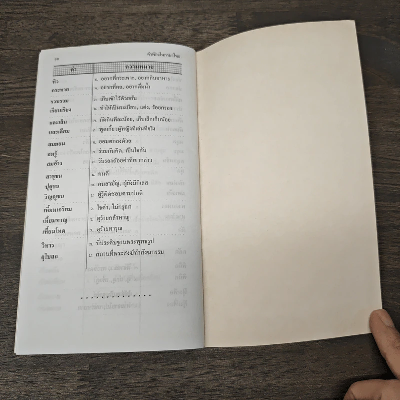 คำพ้องในภาษาไทย - ชุลีพร สุสุวรรณ รูปที่ 9