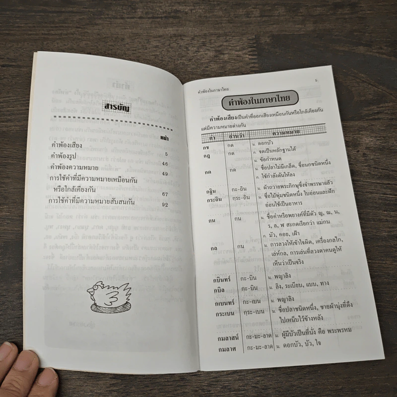 คำพ้องในภาษาไทย - ชุลีพร สุสุวรรณ รูปที่ 7