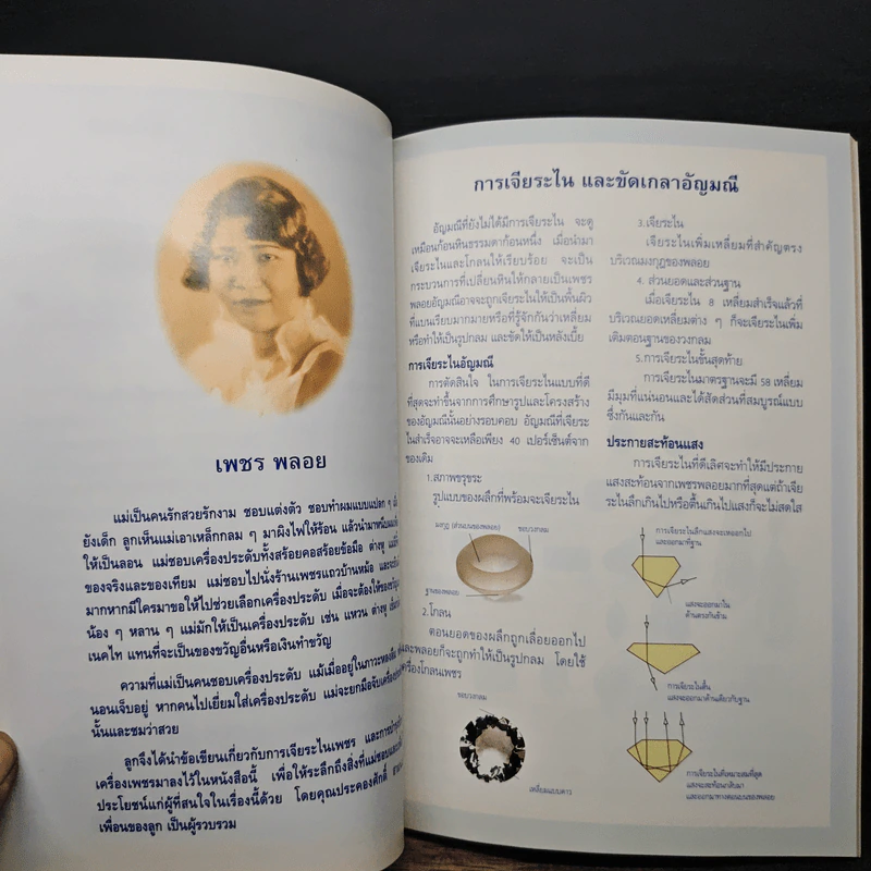 แม่ของเรา ที่ระลึก พิธีพระราชทานเพลิงศพเป็นกรณีพิเศษ คุณแม่เยือน โปษยานนท์ รูปที่ 9