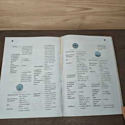 ไทยแอตลาส หนังสือแผนที่แสดงภูมิศาสตร์ - ศ.สวาท เสนาณรงค์ รูปที่ 8