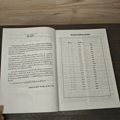 Password English Dictionary ฉบับภาษาไทย รูปที่ 7