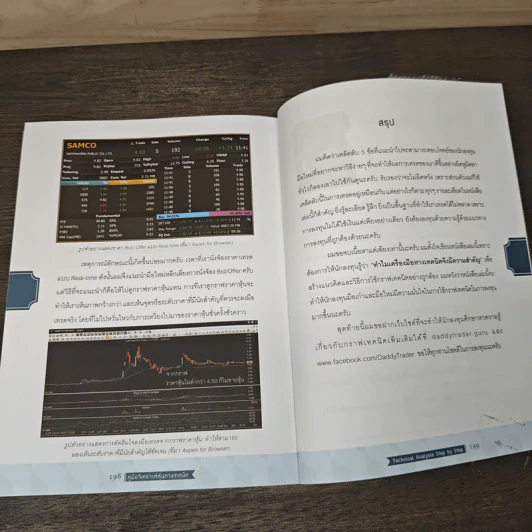 Technical Analysis Step by Step คู่มือวิเคราะห์หุ้นทางเทคนิค - Daddy Trader รูปที่ 10