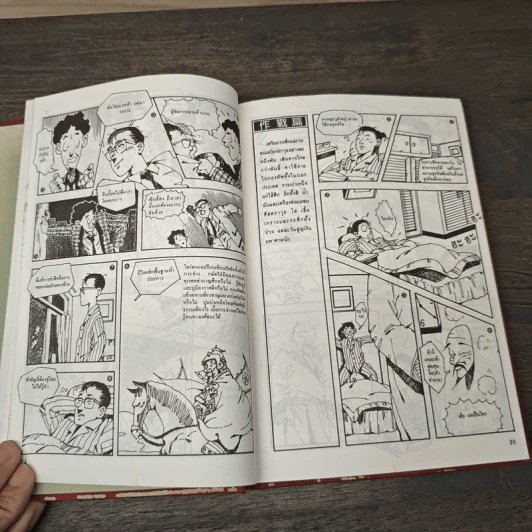 สร้างธุรกิจด้วยความคิดซุนวู ฉบับจำลอง - ธีรลักษณ์ ธาวนพงษ์ รูปที่ 7